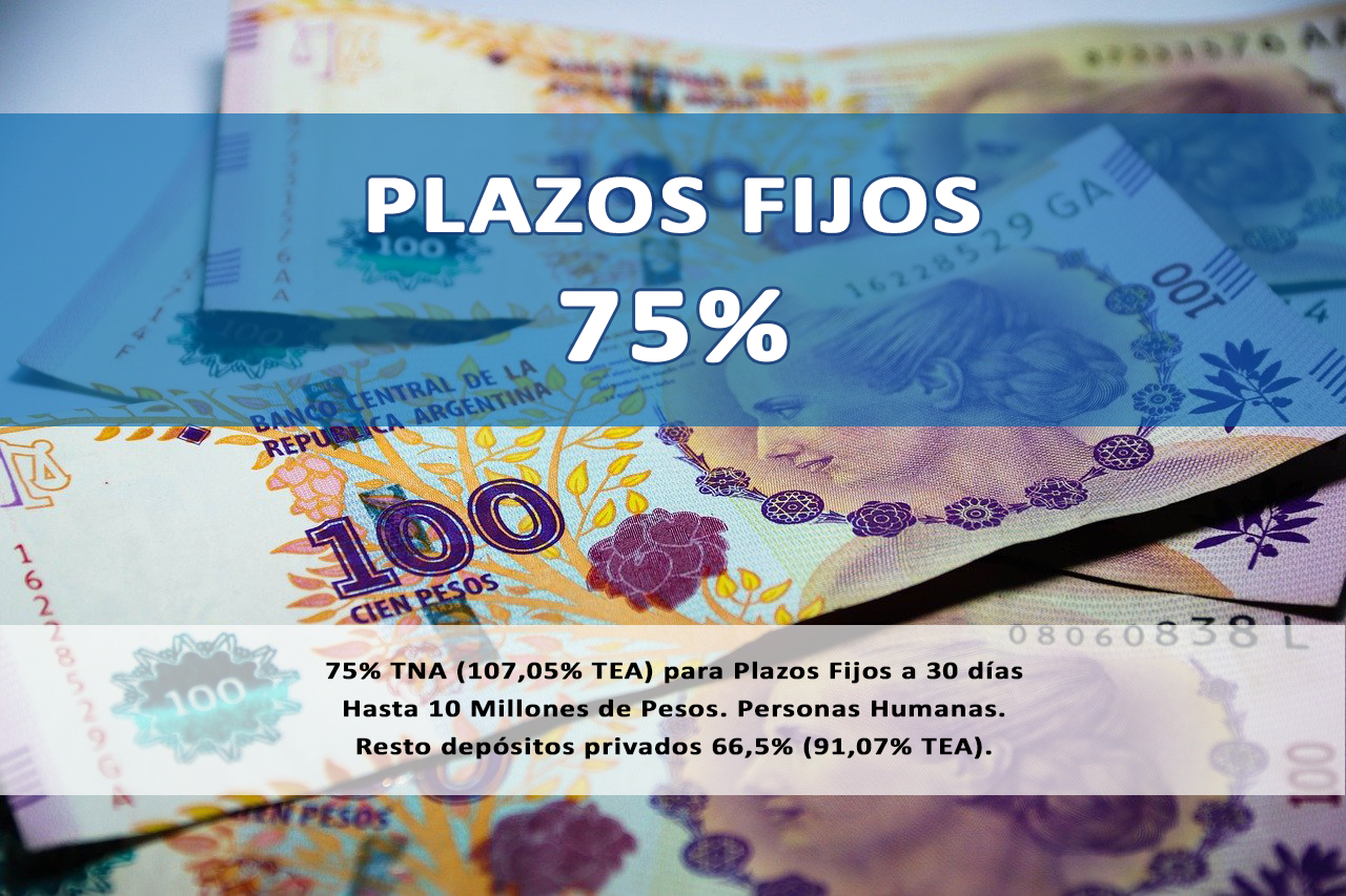 107 de Tasa Efectiva Anual para Plazos Fijos Plazos Fijos