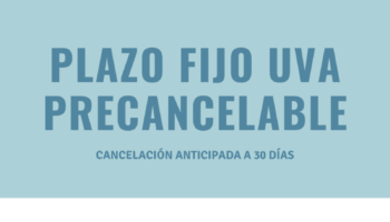 Infografia Plazos Fijos UVA con Cancelación Anticipada